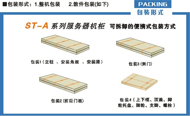 ST-A系列雙管型材服務(wù)器機(jī)柜 1.JPG