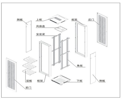EM-TY2網(wǎng)絡(luò)服務(wù)器機(jī)柜 2.JPG